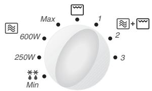 PANASONIC NN-F663 - Uso degli accessori: - 2