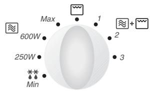 PANASONIC NN-F663 - Użycie akcesoriów: - 2