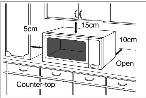 PANASONIC NN-F663 - Counter-top use: - 1