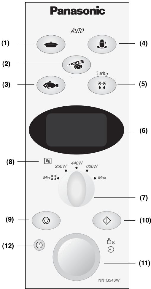 PANASONIC NN-F663 - Panneau de commandes - 2