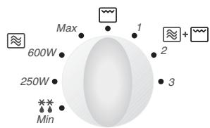 PANASONIC NN-F663 - Uso degli accessori: - 2