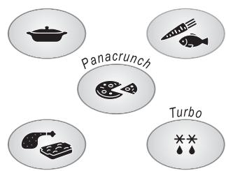 PANASONIC NN-F663 - Programmes de cuisson automatique selon le poids - 1