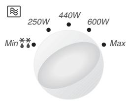 PANASONIC NN-F663 - NN-Q553/NN-Q523/NN-Q543 - 1