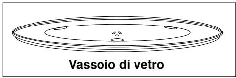 PANASONIC NN-F663 - Uso degli accessori: - 1
