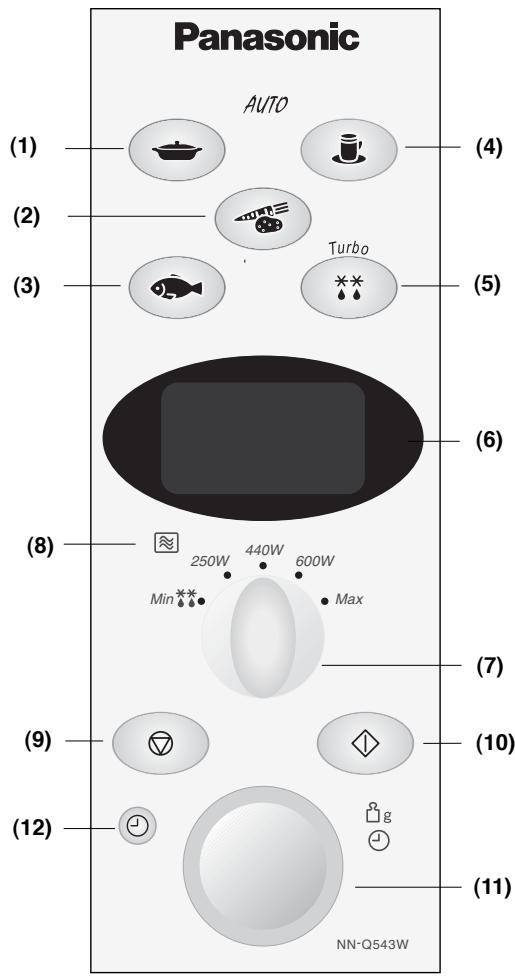 PANASONIC NN-F663 - Panel sterowania - 2