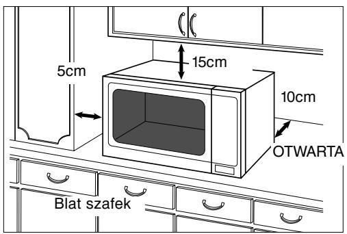 PANASONIC NN-F663 - Ustawienie między szafkami: - 1