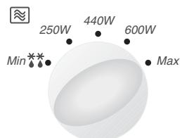 PANASONIC NN-F663 - Zubehor: - 3