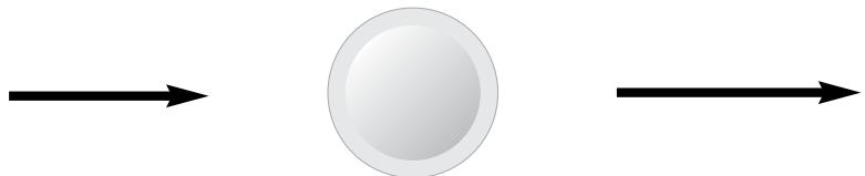 PANASONIC NN-F663 - Grilling(NN-F663/NN-F623/NN-F653) - 3