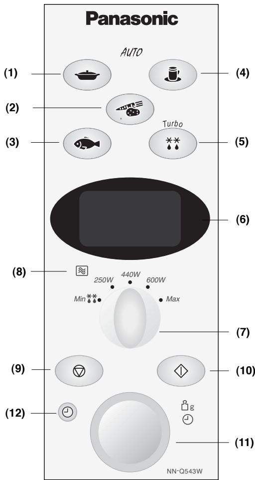 PANASONIC NN-F663 - Painel de Comandos - 2