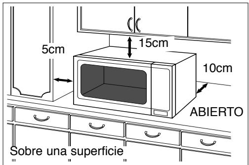 PANASONIC NN-F663 - Uso sobre una superficie: - 1
