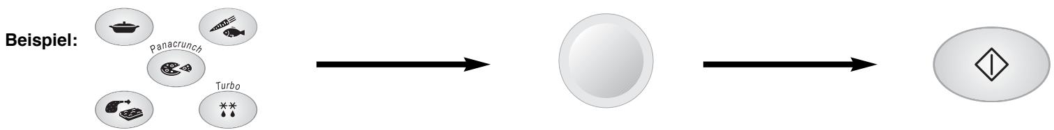 PANASONIC NN-F663 - Gewichtsautomatik zum Erwärmen, Garen oder Kombinationsgaren - 1