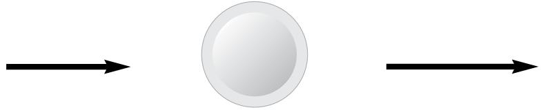 PANASONIC NN-F663 - Użycie akcesoriów: - 3