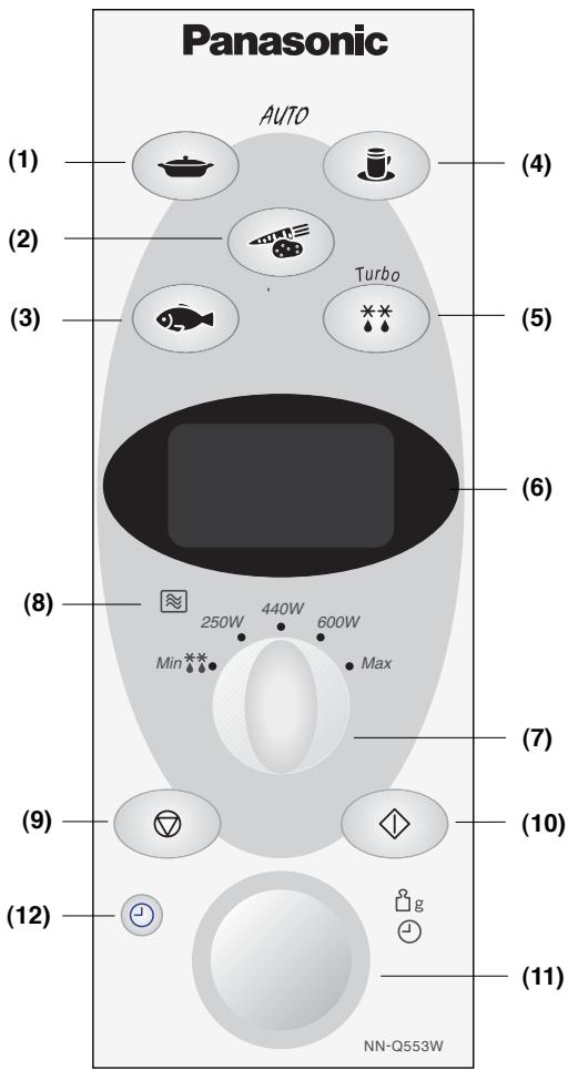PANASONIC NN-F663 - Panel sterowania - 1
