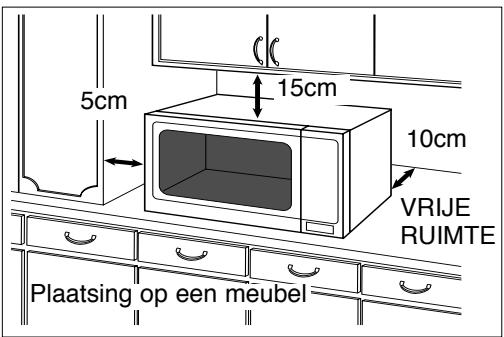 PANASONIC NN-F663 - Plaatsing op een meubel: - 1