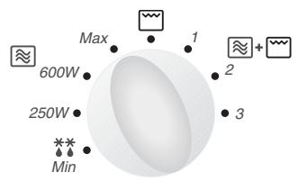 PANASONIC NN-F663 - Gebruik van de accessoires: - 2