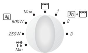 PANASONIC NN-F663 - Grilling(NN-F663/NN-F623/NN-F653) - 2