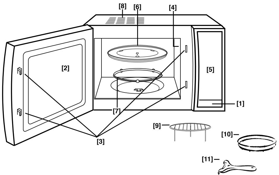 PANASONIC NN-F663 - 9) Biberons et alimentés pour bébés - 1