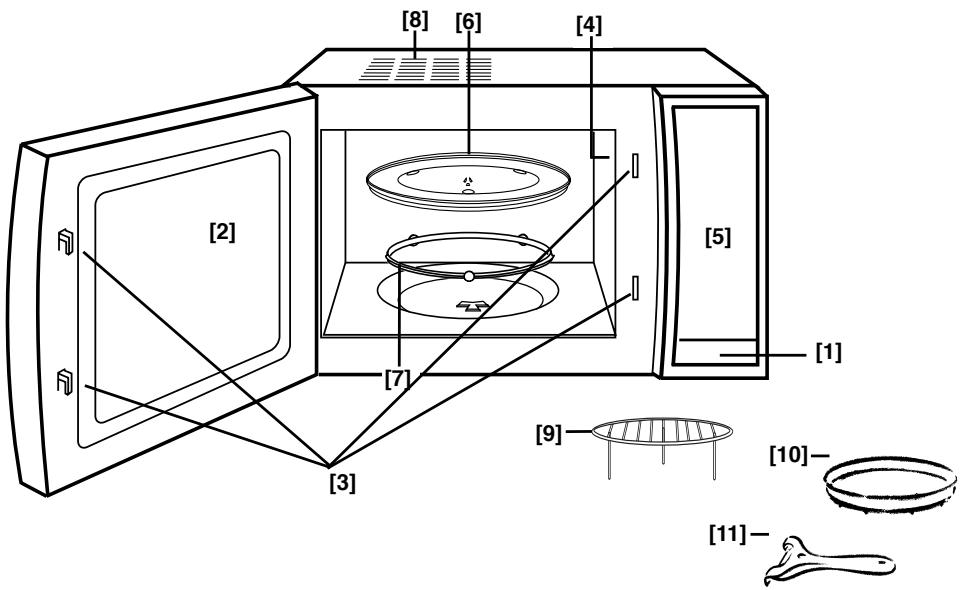 PANASONIC NN-F663 - 9) Zuigflessen/potjes babyvoeding - 1