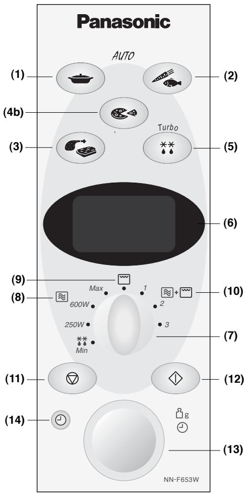PANASONIC NN-F663 - Bedieningspaneel - 2