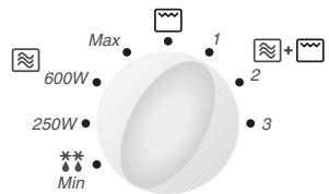 PANASONIC NN-F663 - Cozedura Combinada (NN-F663/NN-F623/NN-F653) - 1
