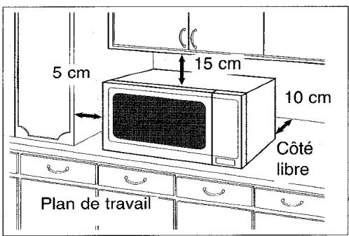 PANASONIC NN-L760WB - Mise en place du four - 1