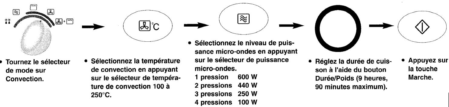 PANASONIC NN-L760WB - Cuisson combinée - 1