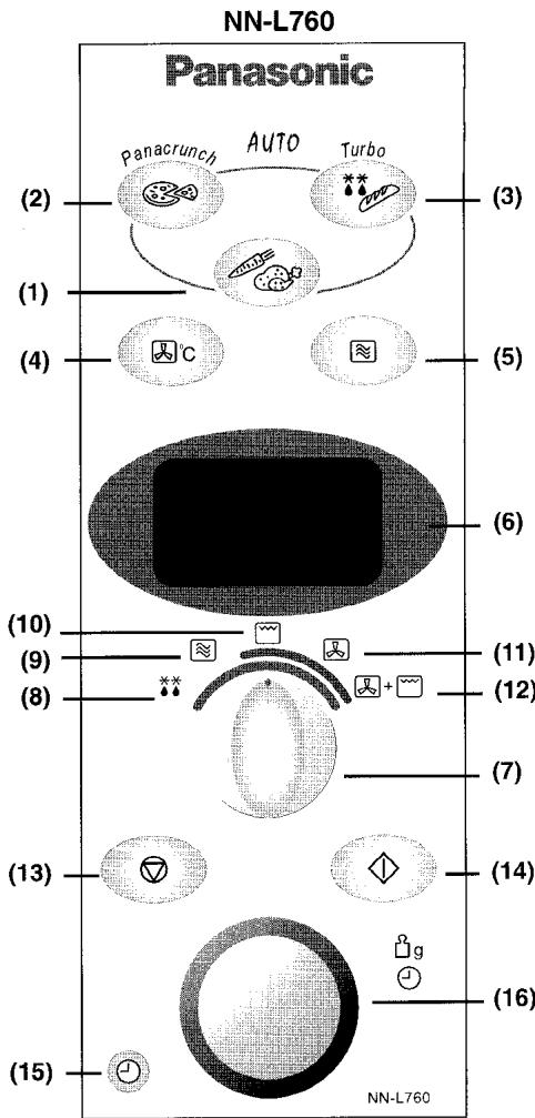 PANASONIC NN-L760WB - 9) Biberons et aliments pour bébés - 3