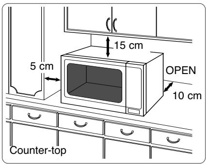 PANASONIC NN-E221 - Placement of the Oven - 1