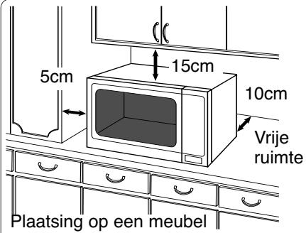 PANASONIC NN-E221 - Plaatsing op een meubel: - 1