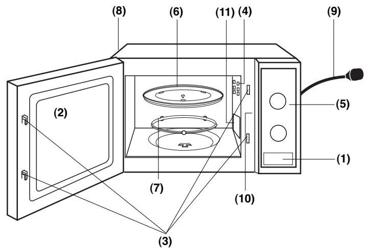 PANASONIC NN-E221 - Biberons et aliments pour bébés - 1