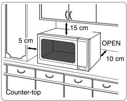 PANASONIC NN-E251WEPG - Counter-top use: - 1
