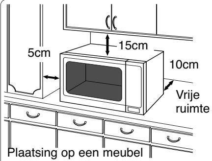 PANASONIC NN-E251WEPG - Plaatsing op een meubel: - 1
