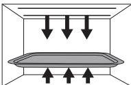 PANASONIC EPG - Modalità di cottura - 3