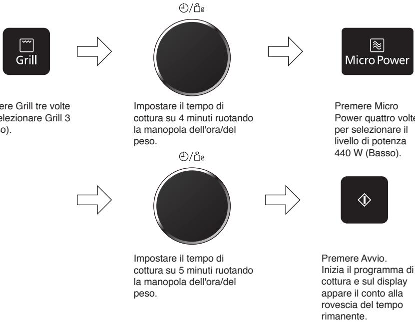 PANASONIC EPG - Esempio: - 1