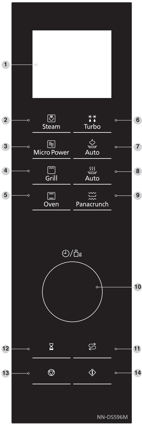 PANASONIC EPG - Regelpaneel - 1