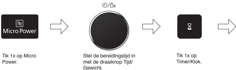 PANASONIC EPG - Voorbeeld: - 1