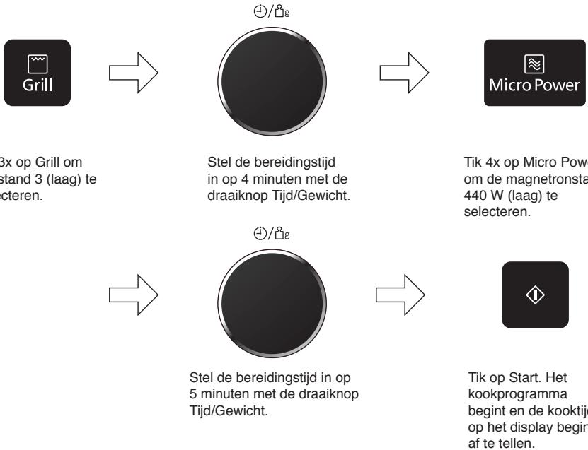 PANASONIC EPG - Voorbeeld: - 1