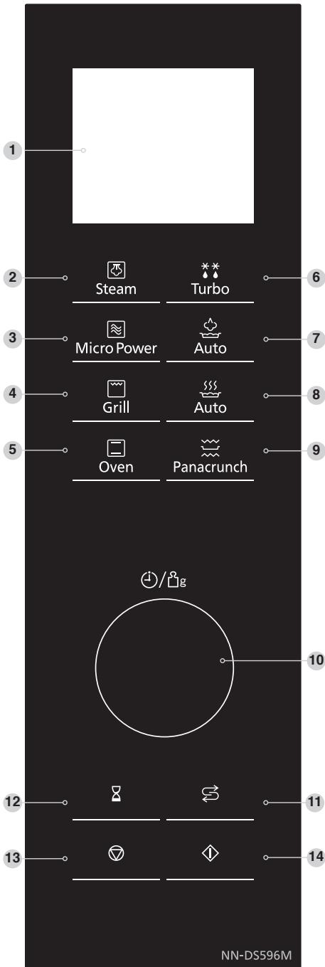 PANASONIC EPG - Bedienfeld - 1