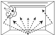 PANASONIC EPG - Combination cooking modes - 2