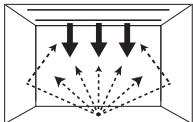 PANASONIC EPG - Modes de cuisson par Combinaison - 1