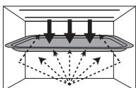 PANASONIC EPG - Zubereitungsmodi - 5