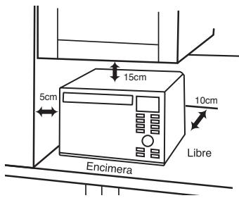 PANASONIC EPG - Uso en encimeras: - 1