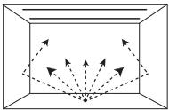 PANASONIC EPG - Modos de cocción - 1