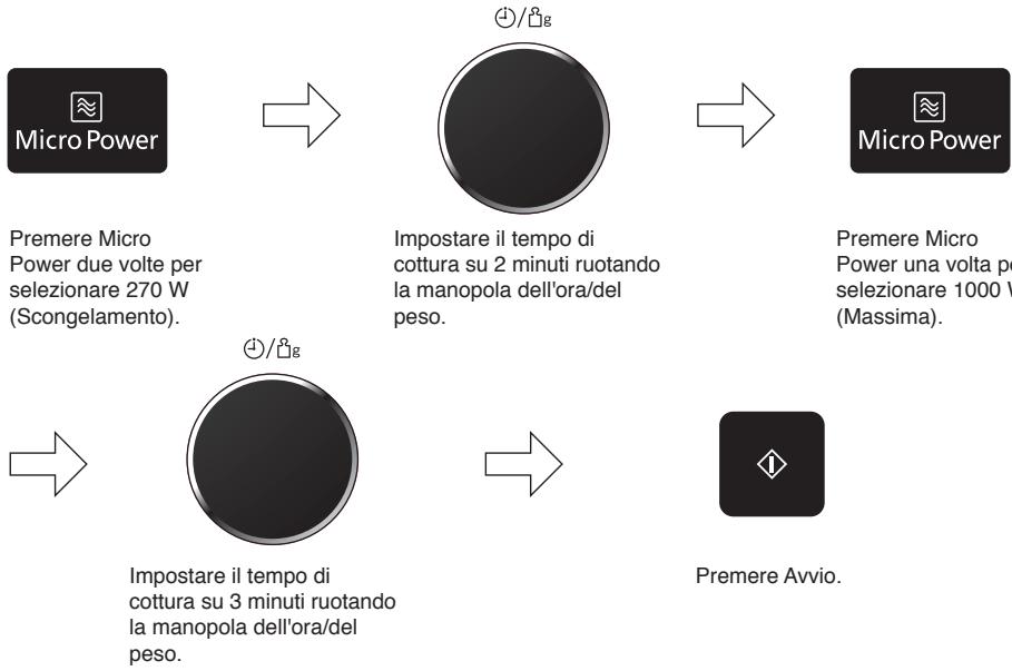 PANASONIC EPG - Esempio: - 1