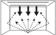 PANASONIC EPG - Combinatiestanden - 1