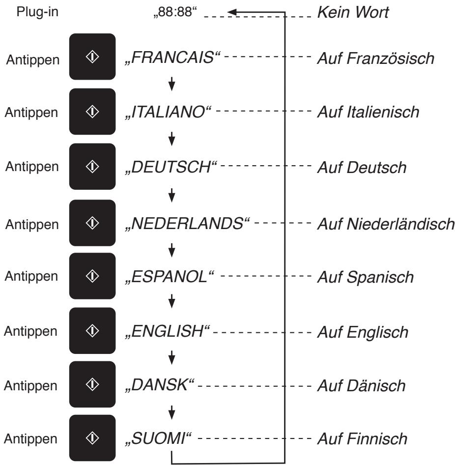 PANASONIC EPG - Laufschrift - 1