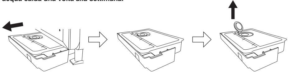 PANASONIC EPG - Cottura a vapore - 2