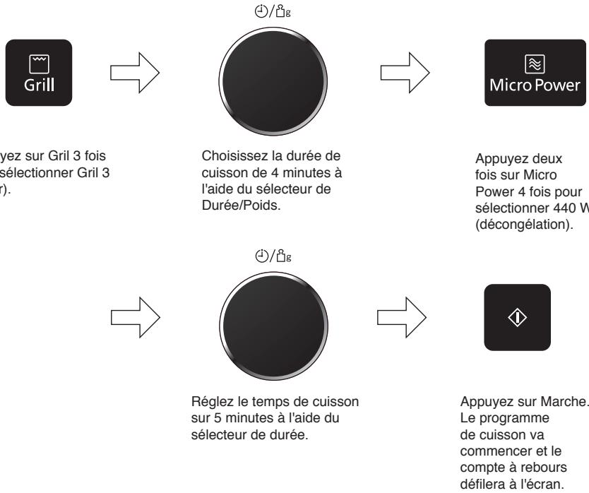 PANASONIC EPG - Exemple : - 1