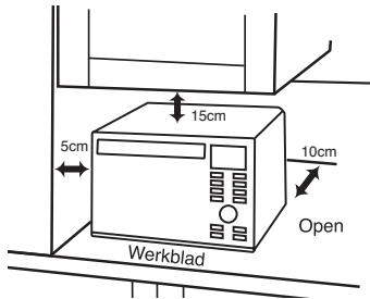 PANASONIC EPG - Gebruik op een werkblad - 1