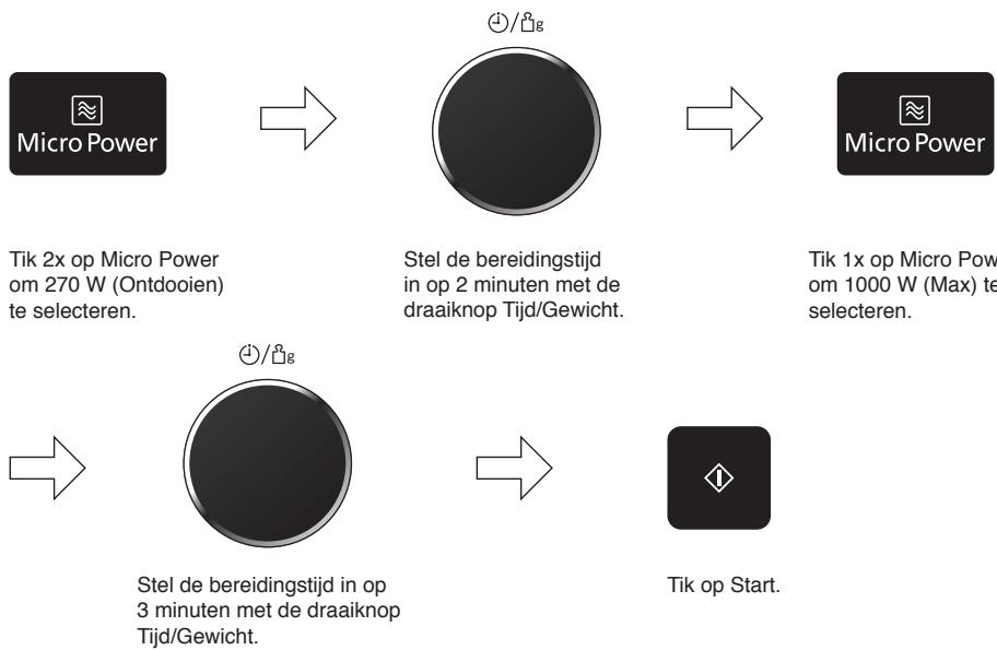 PANASONIC EPG - Voorbeeld: - 1